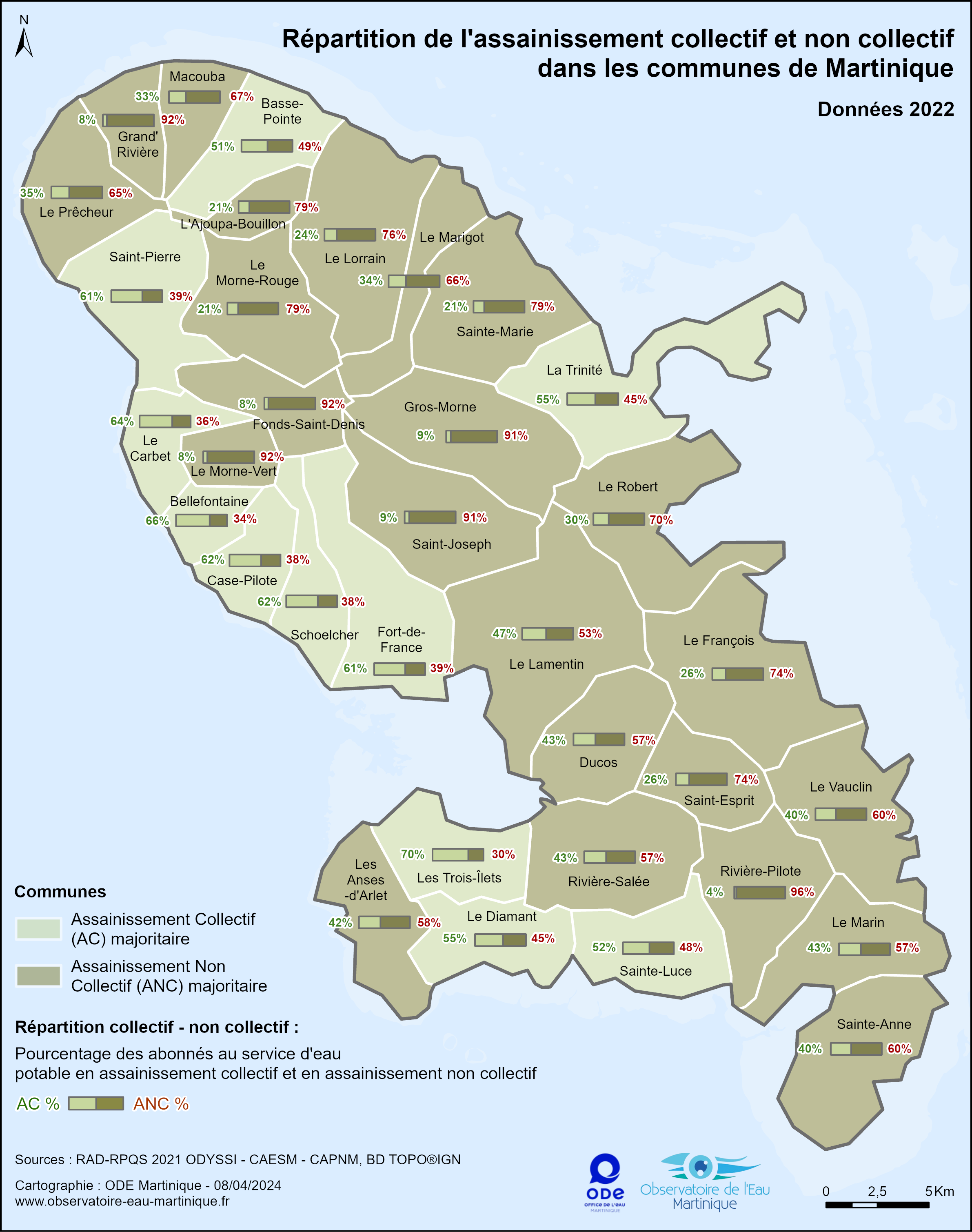 REPARTITION AC ANC 2022